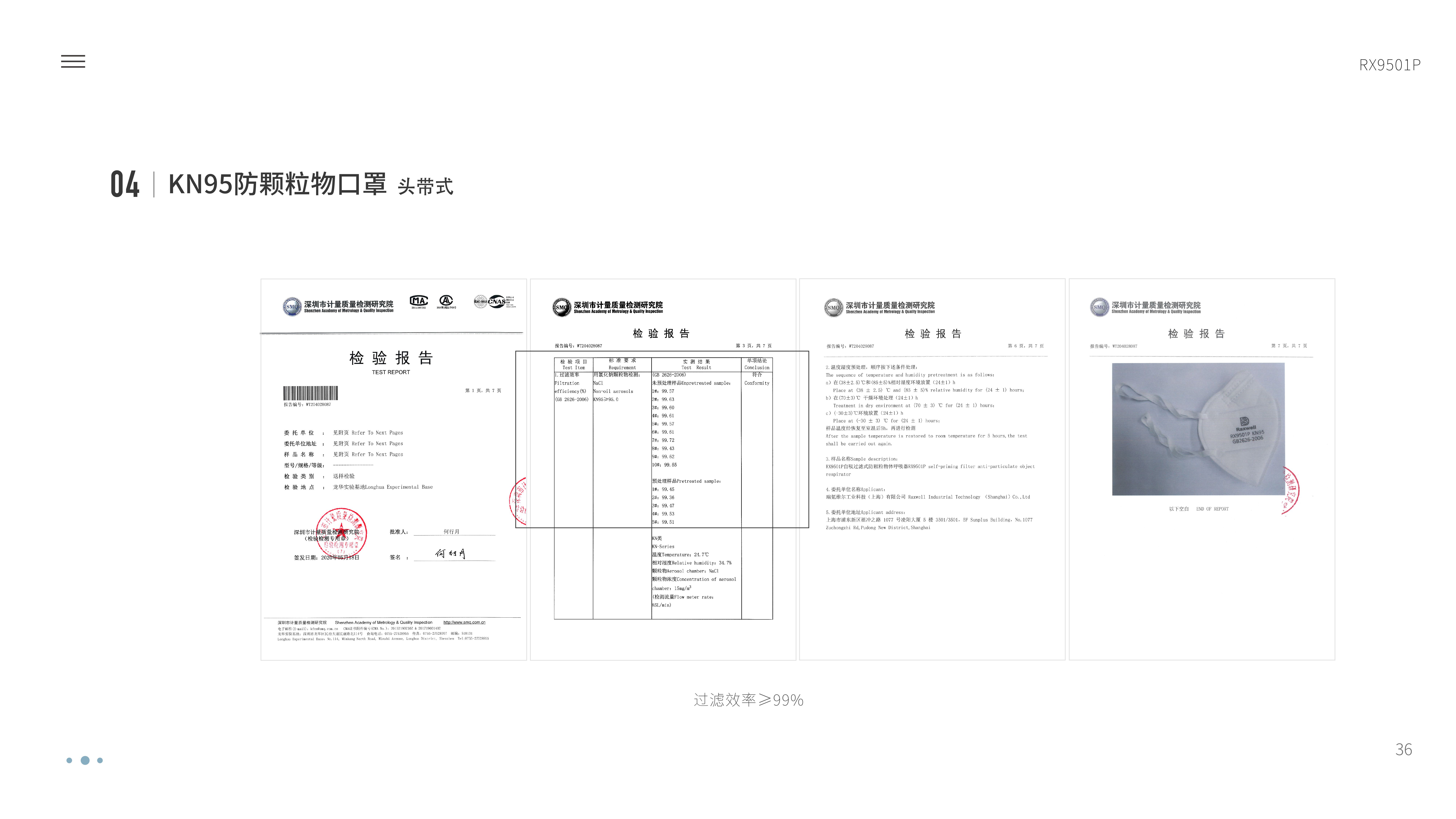 Odoo CMS - 大图