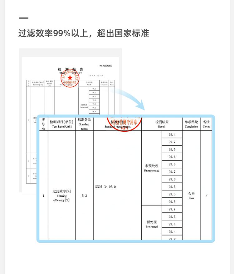 Odoo CMS - 大图