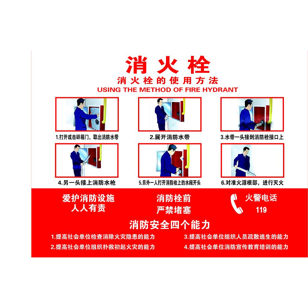 Raxwell 消火栓使用方法 400*300mm，3M自粘性不干胶